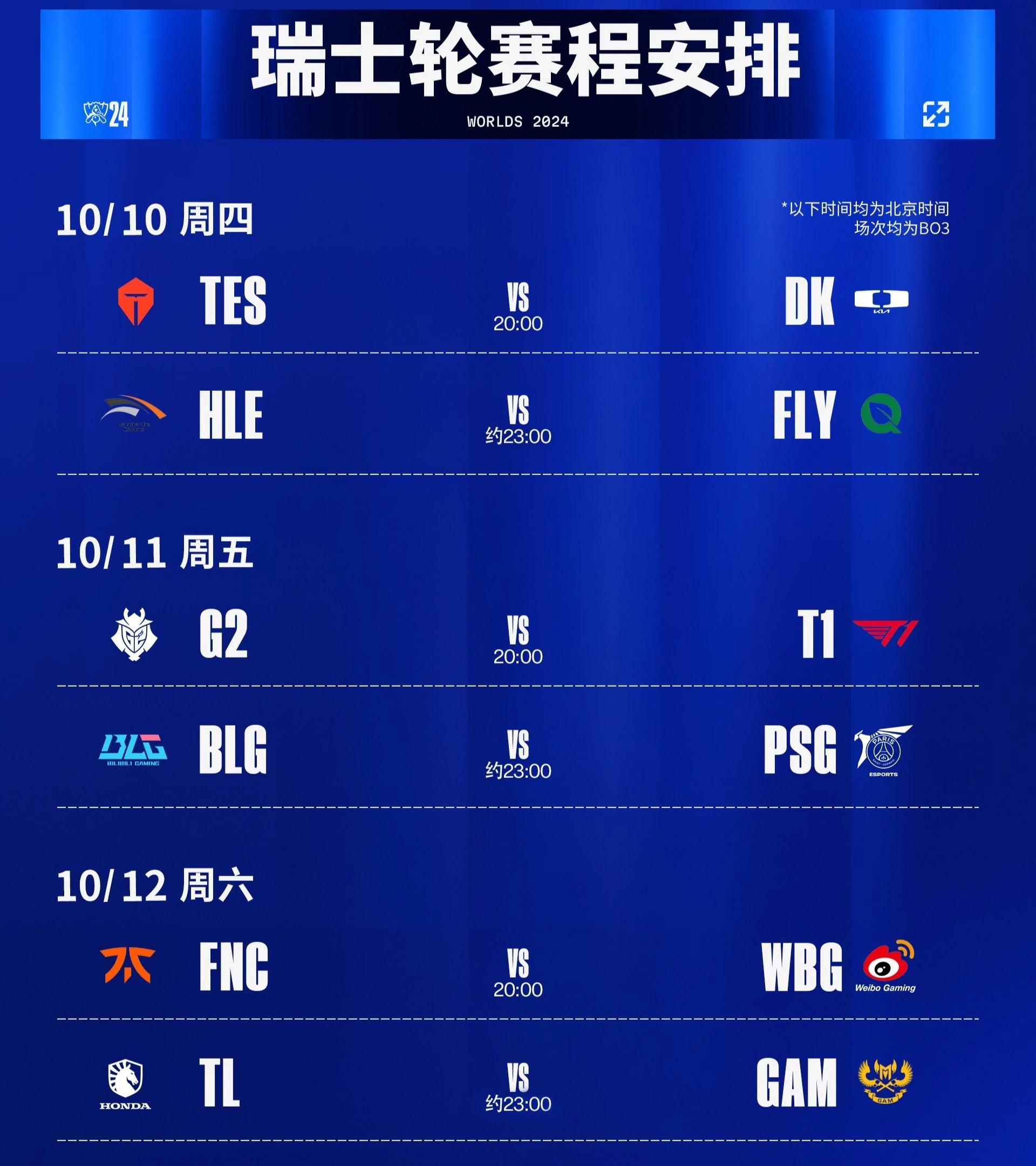 lol全球总决赛2024tes(lol全球总决赛2024lpl队伍)