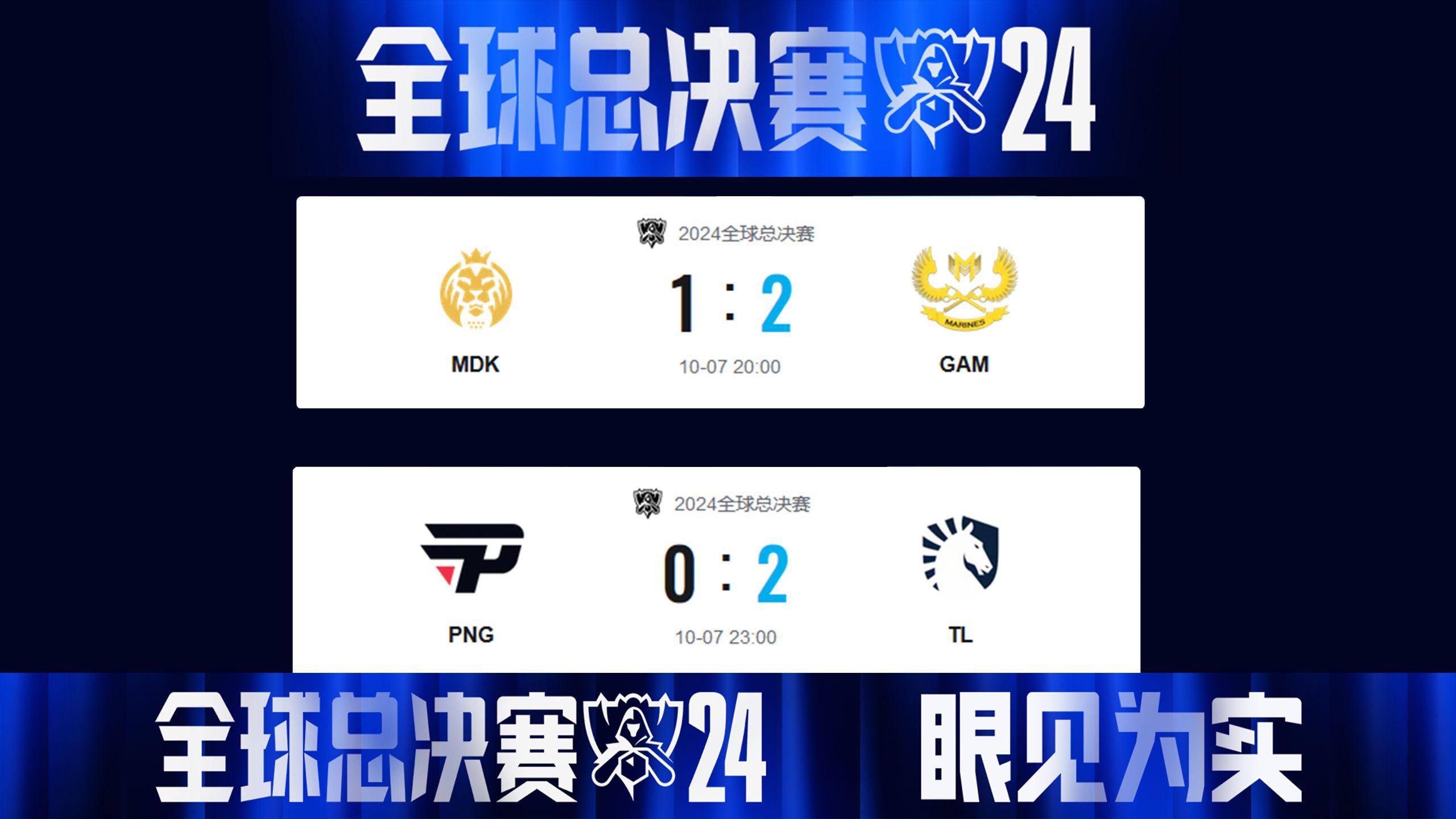 lol全球总决赛有几支战队(lol全球总决赛有多少个战队)