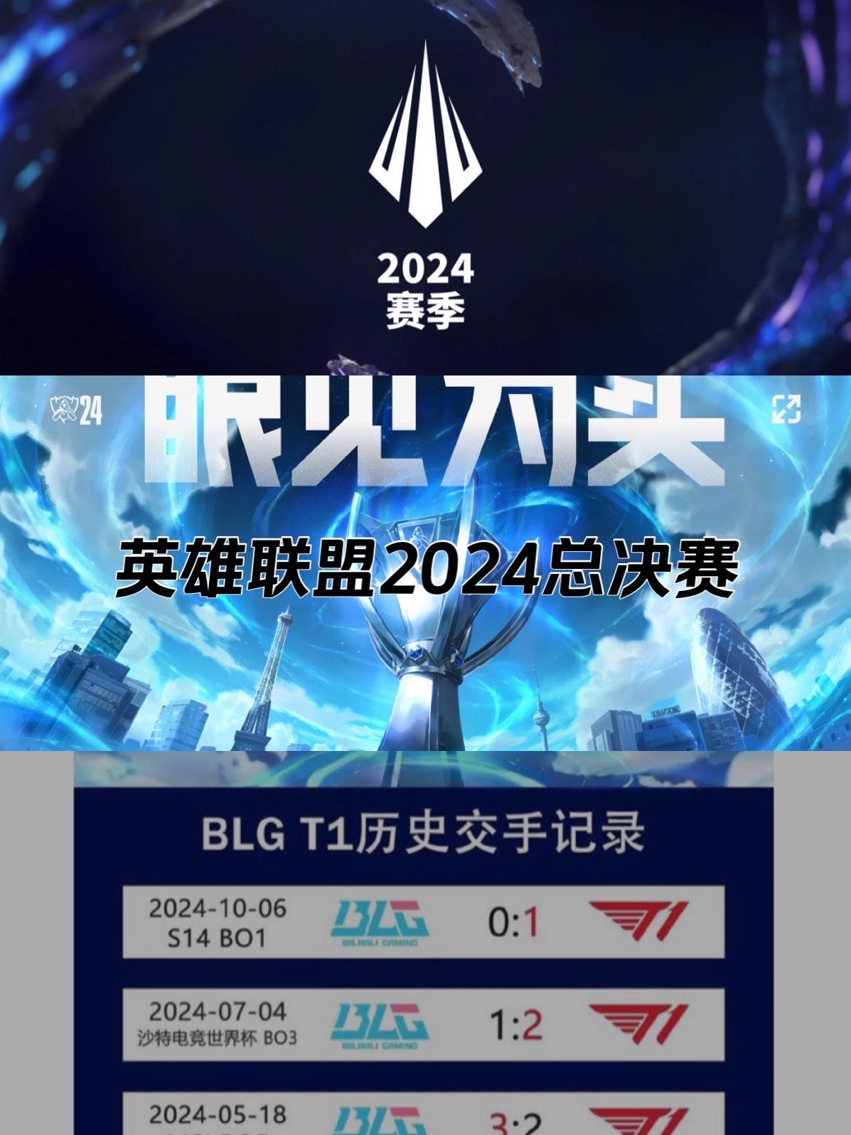 lol2024全球总决赛礼品(lol2020全球总决赛奖金是多少)