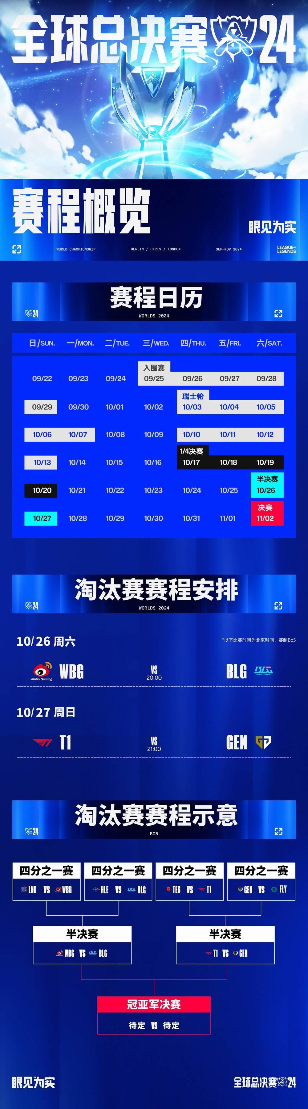lol直播全球总决赛在哪里(lol全球总决赛直播平台有哪些)
