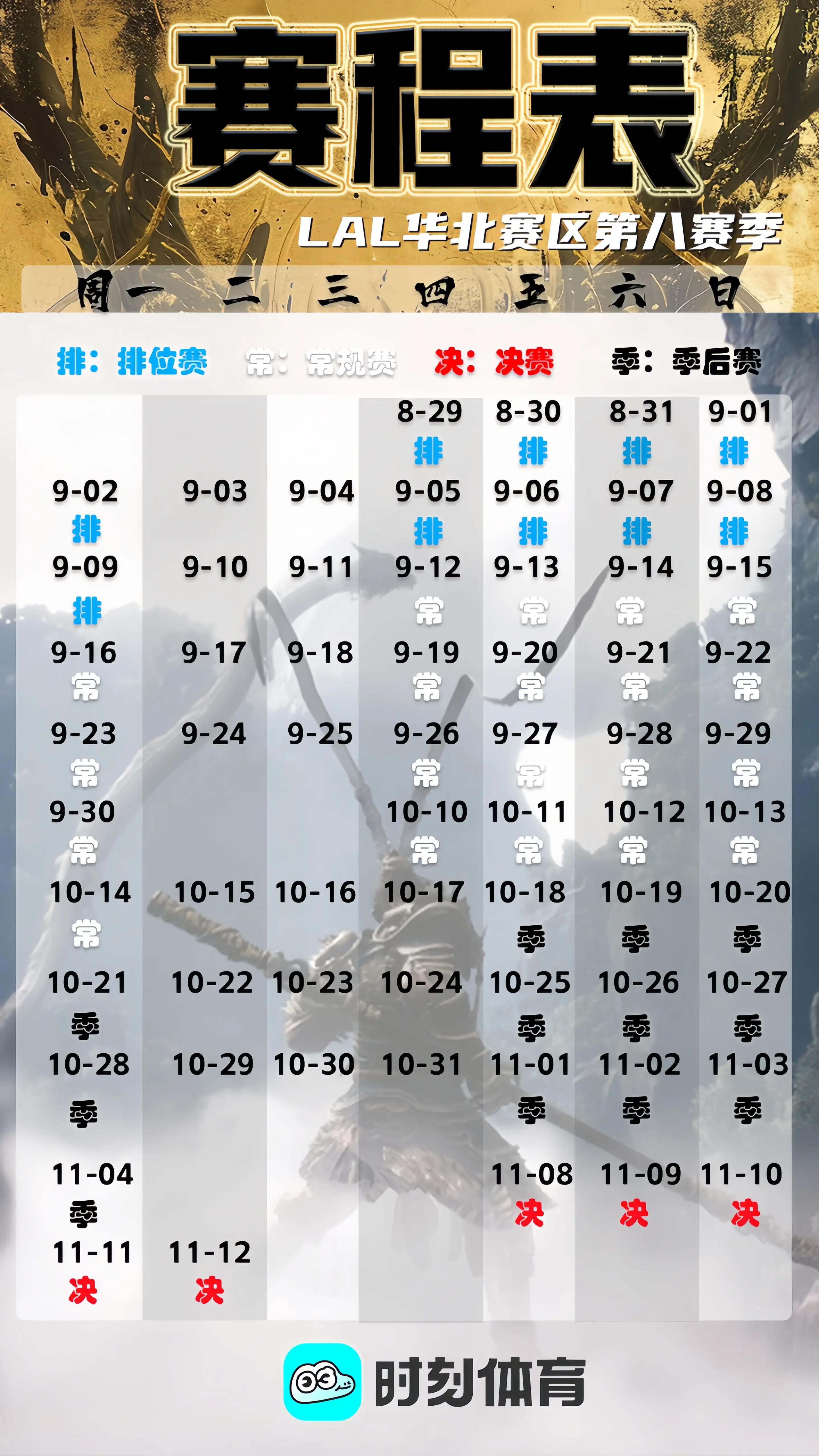 s8全球总决赛规则(s8全球总决赛比赛记录)