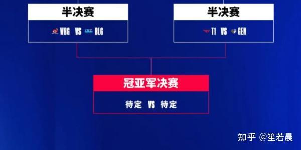 lol2024全球总决赛选拔(lol2020全球总决赛比赛视频)