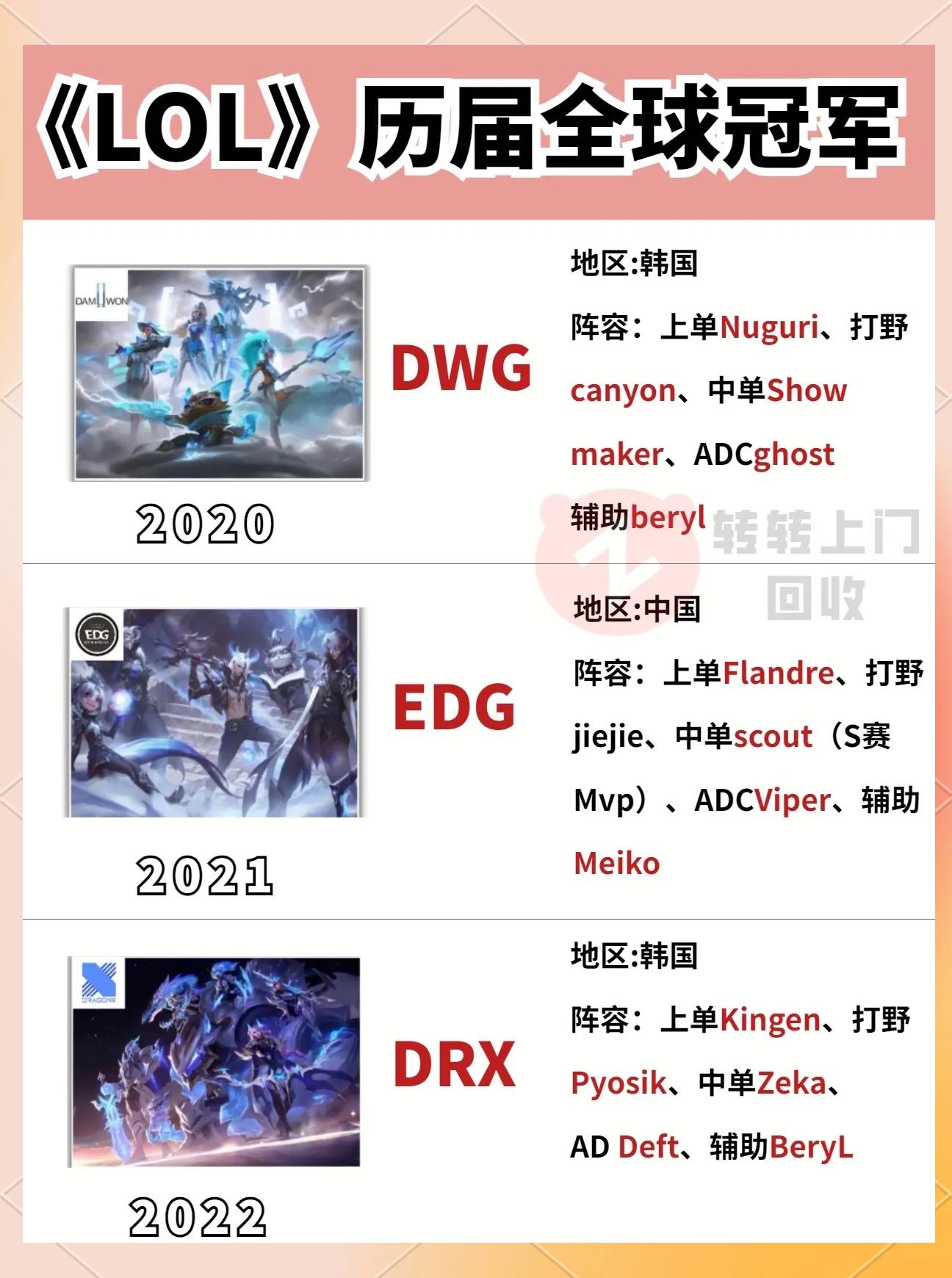 为什么lol的全球总决赛奖杯要还(英雄联盟全世界总决赛冠军奖杯用不用还)