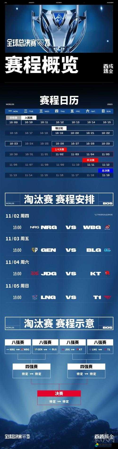 lol全球总决赛中国赢了几次(中国拿了lol全球总决赛哪几年)