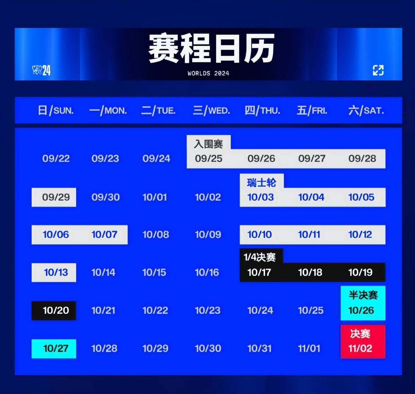lol全球总决赛通行证要打多少把(英雄联盟全球总决赛通行证一共多少任务)