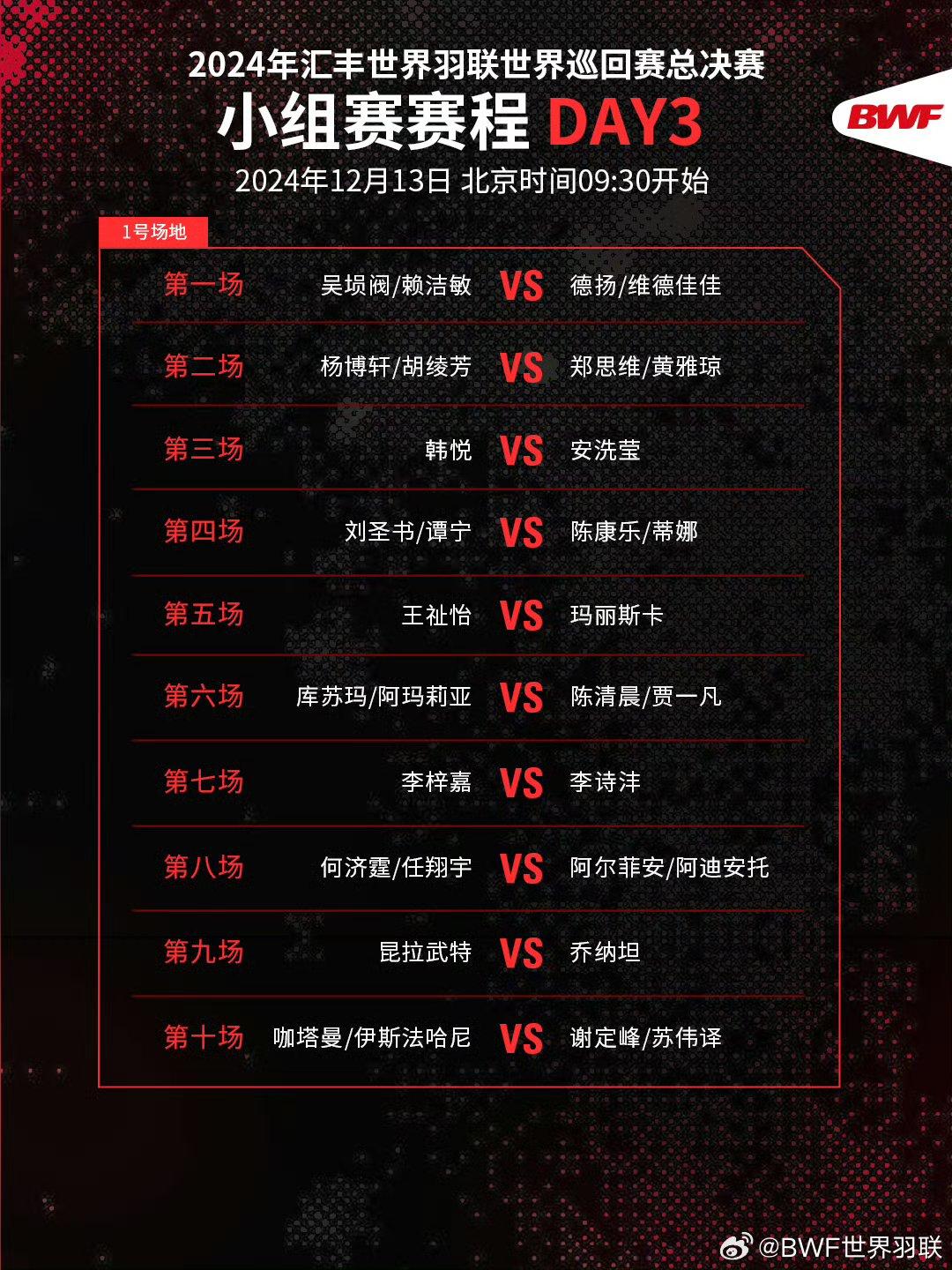 全球总决赛出场次数排名(全球总决赛出场次数排名最新)
