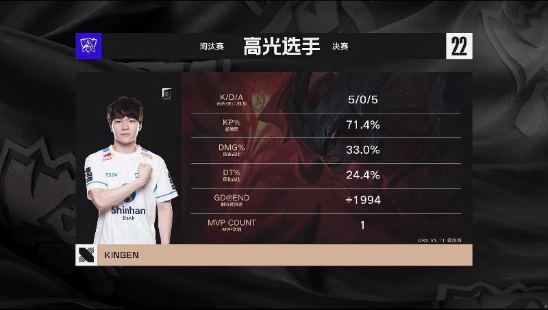 沙皇全球总决赛皮肤下架(lol沙皇skt皮肤视频)