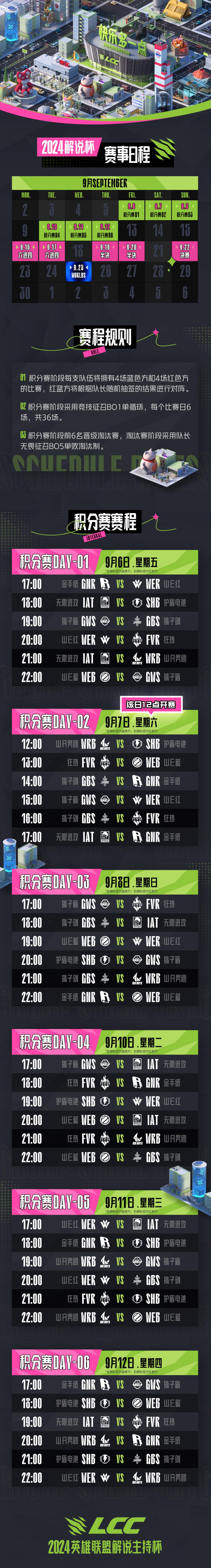 lpl全球总决赛抽签时间2024(lol全球总决赛抽签仪式什么时候开始s11)