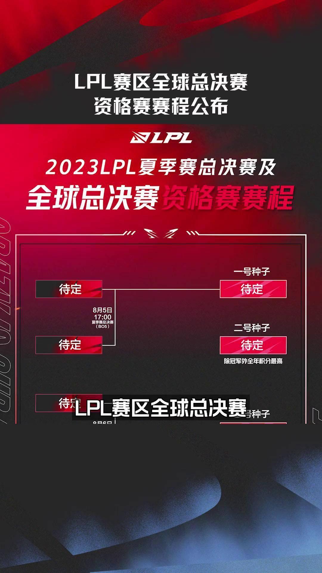 英雄联盟全球总决赛名额lpl(英雄联盟lpl全球总决赛几个名额)