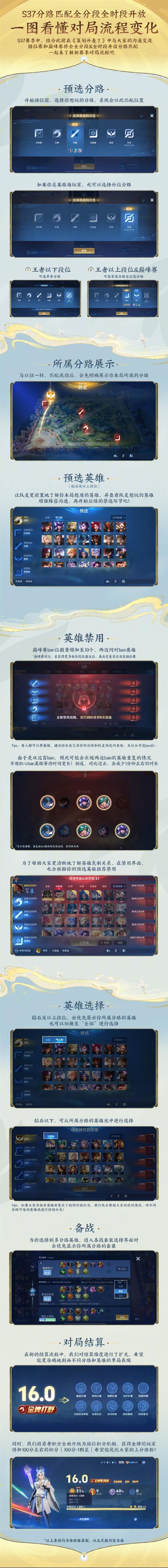 全球总决赛王者怎么看(王者荣耀全国总决赛在哪看)