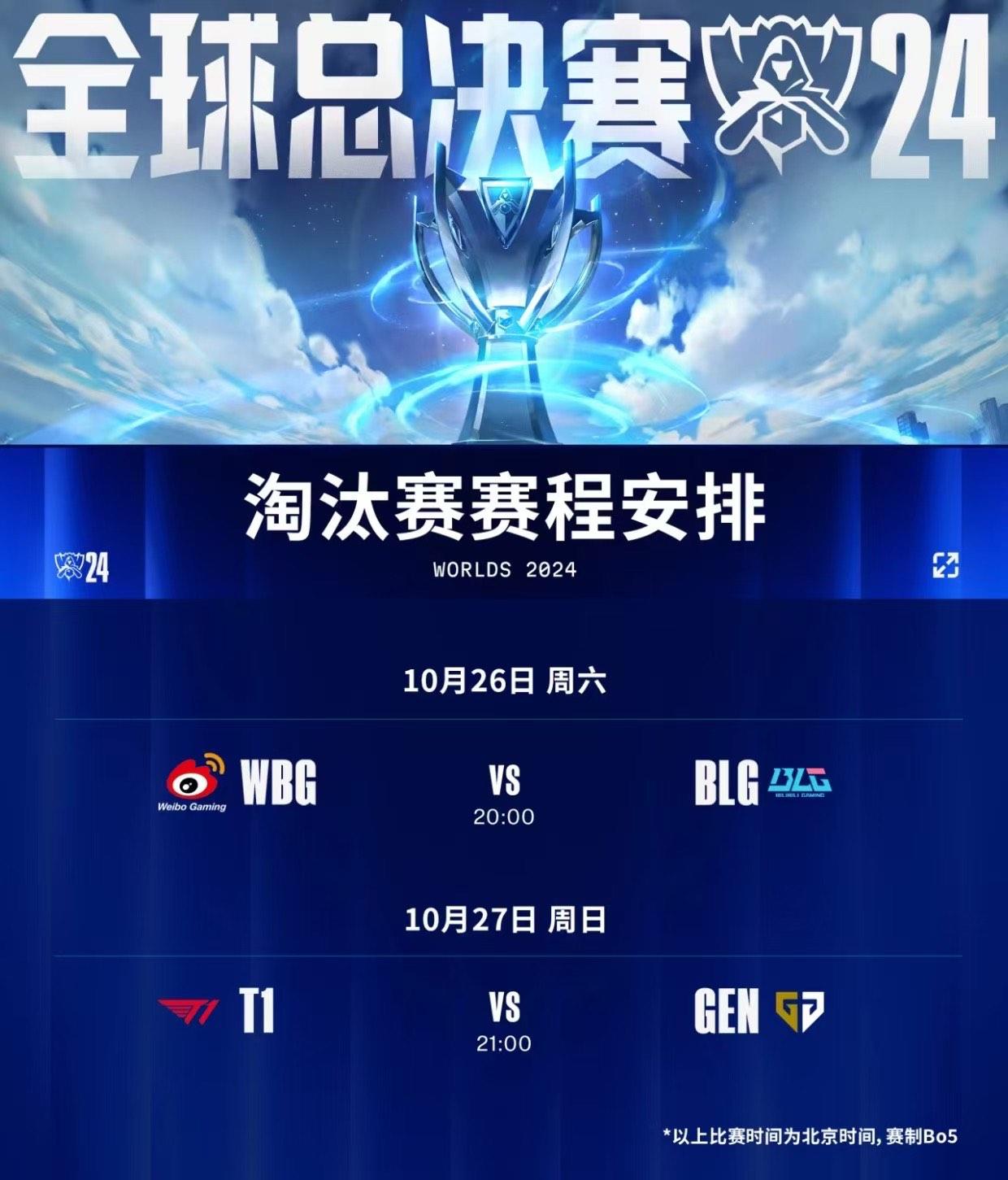 s18全球总决赛直播(s11全球总决赛8强对阵)