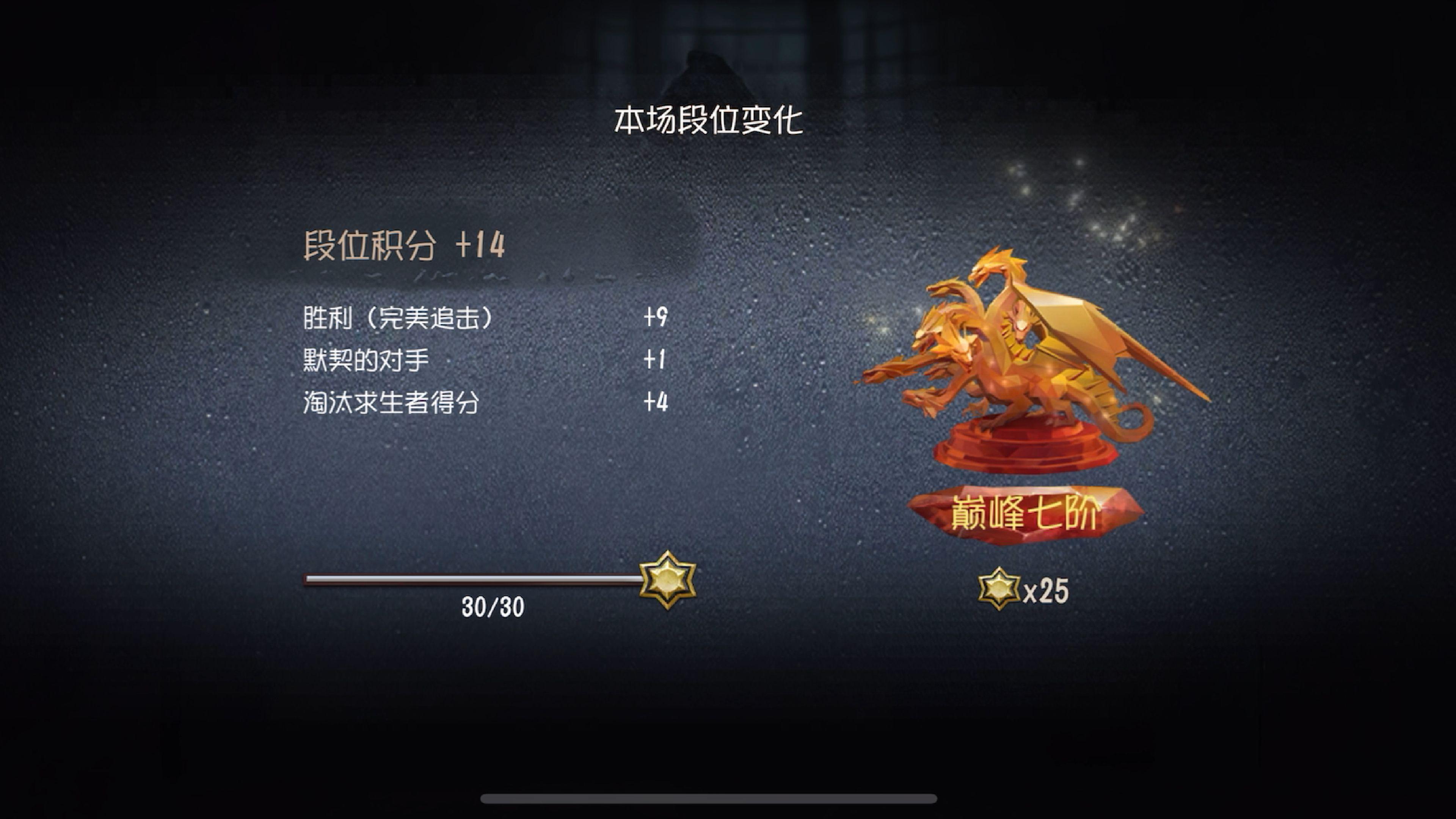 s7全球总决赛成绩(s7全球总决赛百度百科)