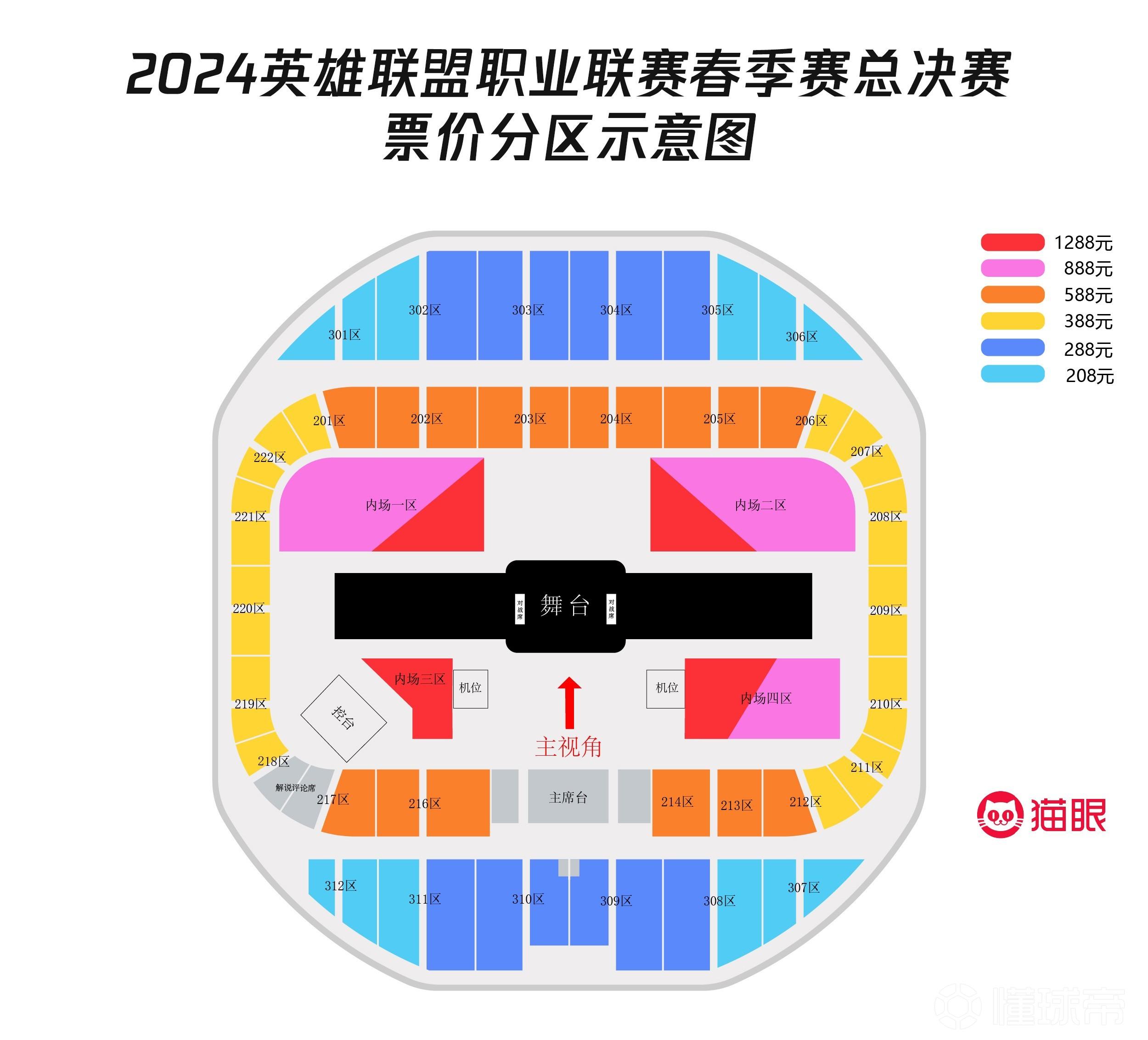 2024lpl全球总决赛名单(lpl2020年全球总决赛冠军是谁)